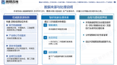 【行业现状】工控电源行业市场运转态势、合作